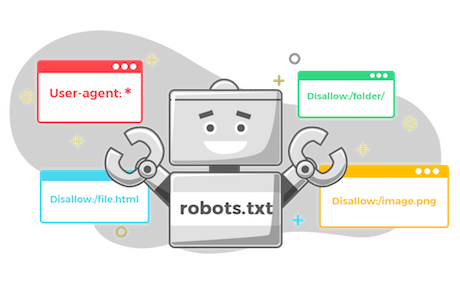Robots.txt: The Ultimate Guide for SEO (2021 Edition)